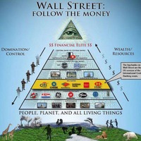 Anti New World Order Music