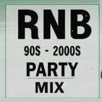 90S 2000S RNB PARTY MIX 2021-  Beyonce ,Ella Mai, Chris Brown, NeYo by                            🌹 Dj Jan Kuiper 🌹